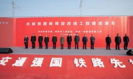 蚌埠新闻最新爆料商铺出售,独家爆料，优质铺位待君接手